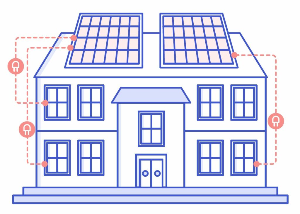 schéma zapojení solárních panelů pro sdílení elektřiny